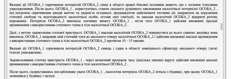 Вирок суду у справі 